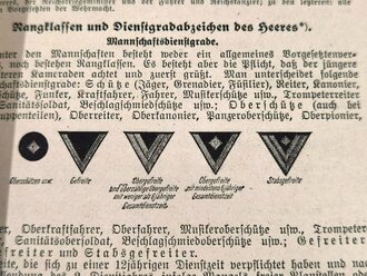 "Der Dienstunterricht im Herr - Ausgabe für den Nachrichtensoldaten", Jahrgang 1937-1938, 344 Seiten, DIN A5, gebraucht, Einband löst sich