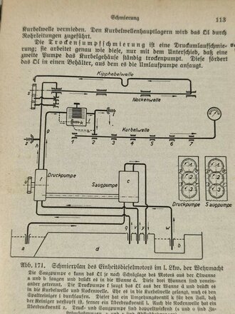 H.Dv.471 M.Dv.Nr. 239 L.Dv.100 "Handbuch für Kraftfahrer" 1936, DIN A5, 351 Seiten  mit Stockflecken, Einband löst sich