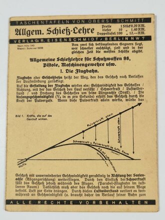 "Allgem. Schieß-Lehre" Taschentafeln nach...