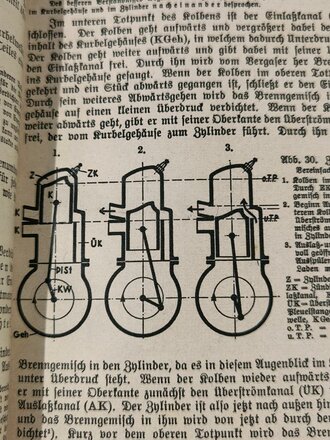 H.Dv.471 M.Dv.Nr. 239 L.Dv.100 "Handbuch für Kraftfahrer" 1941, DIN A5, 351 Seiten, Deckblatt fehlt