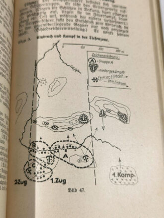 "Die Gruppe im Gefecht", datiert 1934, 194 Seiten, DIN A5, gebraucht