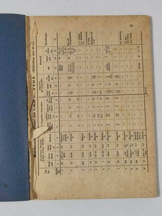 H.Dv.220/5b "Ausbildungsvorschrift für die...