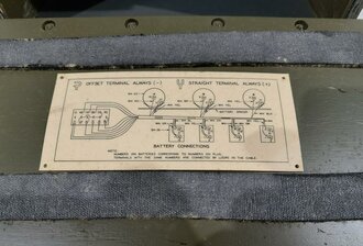 U.S. 1944 dated Signal Corps Telephone Repeater EE-99-A. Missing the batteries, otherwise in very good condition, comes with 1943 dated manual, untested