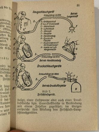 PDV. 23 "Ausbildungsvorschrift für den Feuerwehrdienst" II Teil: Der Gasschutzdienst, datiert 1939, A6, 111 Seiten. Einband lose