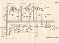 Lorenz Lo1UK35 / SE42444 UK-Marine-Tornistergerät. Anlagen wohl aus der entsprechenden Dienstvorschrift