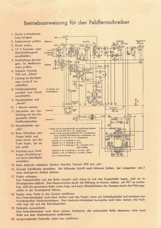 "Betriebsanweisung für den Feldfernschreiber" DIN A4, dickeres Papier, neuzeitliche REPRODUKTION