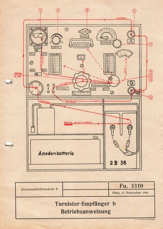 Betriebsanweisung für den Tornisterempfänger b, DIN A4