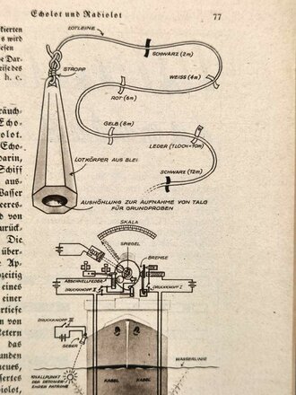 "Seefahrt-Fibel des deutschen Jungen", Preuss-Molitor, Berlin 1941, 96 Seiten