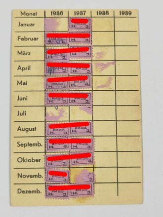 Deutsches Jungvolk  Ausweiskonvolut eines Angehörigen aus Köln