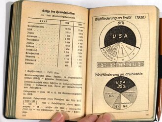 "Der Soldatenfreund, Taschenjahrbuch für die Wehrmacht 1942" nicht ausgefüllt