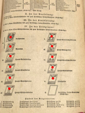 "Der Dienstunterricht im Heere, Ausgabe für den Schützen der Schützenkompanie" Jahrgang 1942, 343 Seiten, erste Seite fehlt