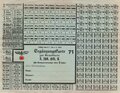 Ergänzungskarte zur Grundkarte E,Jgd, grK, K , Gültig vom 8.1. bis 4.2.1945