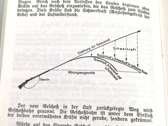 REPRODUKTION "Das Gewehr 98", 45 Seiten, DIN A6