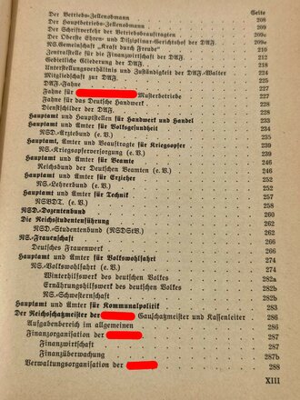 Organisationsbuch der NSDAP, 6.Auflage 1940. gebraucht, komplett