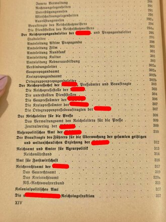 Organisationsbuch der NSDAP, 6.Auflage 1940. gebraucht, komplett