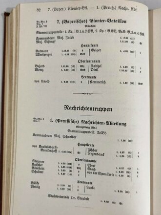 "Rangliste des Deutschen Reichsheeres" datiert 1930, ca. 250 Seiten, gebraucht, ca. DIN A5