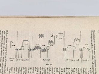 "Die Grundlagen der Funktechnik für den Soldaten" Berlin 1936 mit 47 Seiten