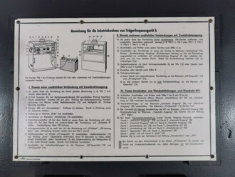 Trägerfrequenzgerät b der Wehrmacht datiert 1944. Frontseitige Beschriftung sicherlich neuzeitlich, sonst original lackiert. Funktion nicht geprüft. Wiegt ca 60kg, Versand nur per Spedition, bitte Kosten erfragen