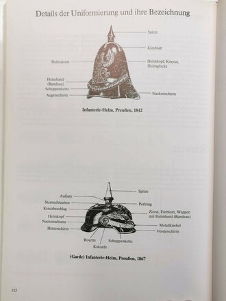 "Farbiges Handbuch der Uniformkunde" Band 1, über DIN A4, 158 Seiten, gebraucht