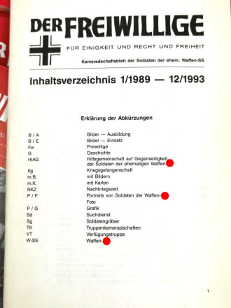 "Der Freiwillige" Kameradschaftsblatt der HIAG, 1995 - 1998 jeweils Heft 1 - 12, insgesamt 48 Stück