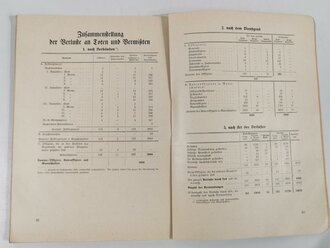 Württemberg "Ehrentafel des Inf.-Regts-Kaiser Friedrich König von Preußen (7.Württ.) Nr. 125 Namentliches Verzeichnis der im Weltkriege 1914-18 gefallenen über 4000 Offiziere, Unteroffiziere und Mannschaften, Stuttgart 1923, 87 Seiten