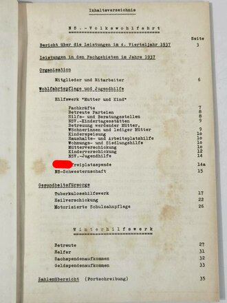 NSV "Statistik der Nationalsolzialistischen Volkswohlfahrt und des Winterhilfswerkes" 1937, stark gebraucht, 34 Seiten