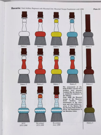 "Edged Weapon accounterrments of Germany 1800-1945" Längs vergriffenes Fachbuch mit 154 Seiten, leicht gebraucht