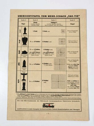 Wehrschach " TAKTIK" von Verlag Die Wehrmacht. Komplett