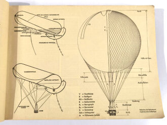 Sammelbilderalbum "Zeppelin Weltfahrten" , komplett, Einbandecke restauriert