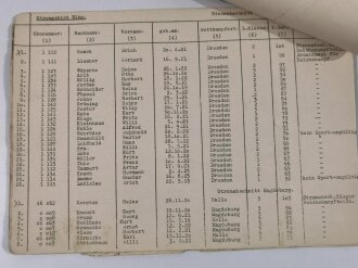 "Kreissieger in der Wettkampfgruppe Binnenschiffahrt 1939" Kleine Gruppe eines Angehörigen im Stromabschnitt Mannheim