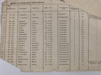 "Kreissieger in der Wettkampfgruppe Binnenschiffahrt 1939" Kleine Gruppe eines Angehörigen im Stromabschnitt Mannheim