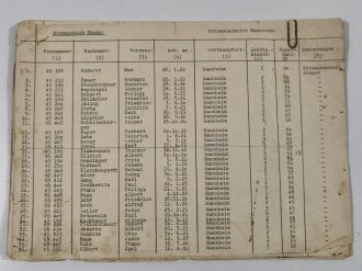 "Kreissieger in der Wettkampfgruppe Binnenschiffahrt 1939" Kleine Gruppe eines Angehörigen im Stromabschnitt Mannheim