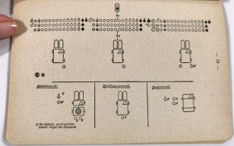 Dv.130/2b Ausbildungsvorschrift für die Infanterie Heft 2 Die Schützenkompanie Teil b, Der Schützenzug und die Schützenkompanie, 1936, 42 Seiten