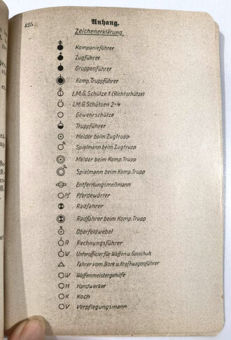 Dv.130/2b Ausbildungsvorschrift für die Infanterie Heft 2 Die Schützenkompanie Teil b, Der Schützenzug und die Schützenkompanie, 1936, 42 Seiten