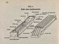 Dv.1220/3a Ausbildungsvorschrift für die Pioniere Teil 3a Fahren auf dem Wasser, 1938, 143 Seiten