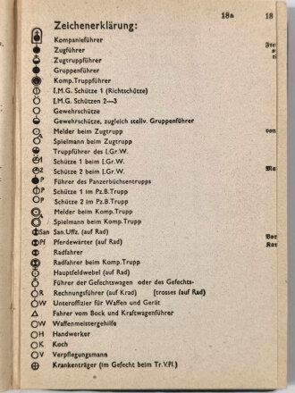 "Das Kommandobuch", Band 1, Die Schützenkompanie des Infanterieregiments, Berlin, 1941, 81 Seiten, A6