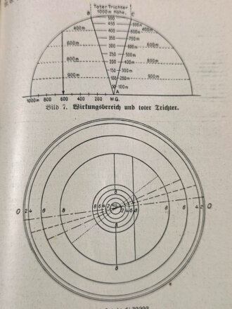 Der Dienstunterricht im Heere Ausgabe für den Schützen der Schützenkompanie, Jahrg. 1938/39, 11. Aufl., 325 Seiten