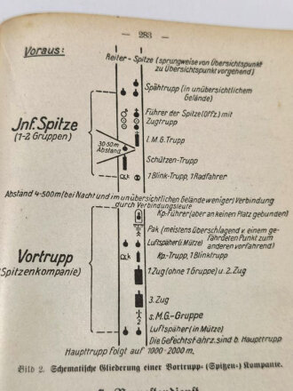 Der Dienstunterricht im Heere Ausgabe für den Schützen der Schützenkompanie, Jahrg. 1938/39, 11. Aufl., 325 Seiten