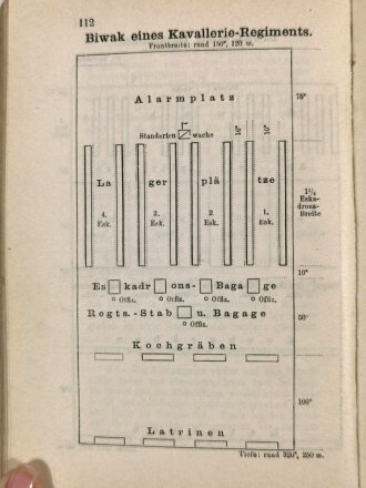 "Felddienst-Ordnung", Berlin, 1900, 230 Seiten mit Anlagen