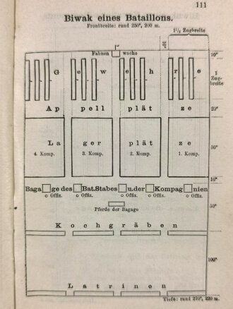 "Felddienst-Ordnung", Berlin, 1900, 230 Seiten mit Anlagen