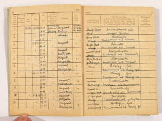 Luftwaffe Leistungsbuch eines Bordschütze im Kampfgeschwader 27 Boelke.  176 eingetragene Flüge, davon 6 bestätigte Feindflüge bei der Räumung Griechenlands 1944 auf He111