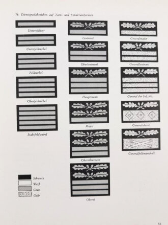 "Uniformen und Abzeichen des deutschen Heeres 1933-1945", 234 Seiten, gebraucht