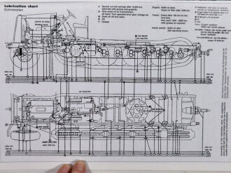 "FAMO 18t The Military Machine s. Zgkw 18t Sd.Kfz. 9 - Sd.Kfz.9/1 - Sd. Anh. 116", 116 pages, bilingual English & Deutsch, used gebraucht