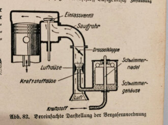 H.Dv.471 M.Dv.Nr. 239 L.Dv.100 "Handbuch für Kraftfahrer" 1939, DIN A5, 351 Seiten