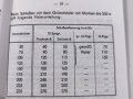 REPRODUKTION, Merkblatt über die Handhabung, Mitführung und Verwendung der Gewehrgranaten vom 20.10.1942, 57 Seiten plus Anlagen, A6