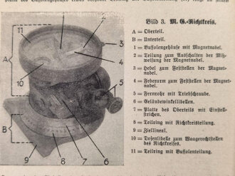 "Der Dienstunterricht im Heere, Ausgabe für den Schützen der M.G.K", Berlin, 1940, 384 Seiten, A5, das 1. Blatt mit Bildnis A.H. fehlt