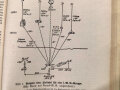 "Der Dienstunterricht im Heere, Ausgabe für den Schützen der M.G.K", Berlin, 1940, 384 Seiten, A5, das 1. Blatt mit Bildnis A.H. fehlt