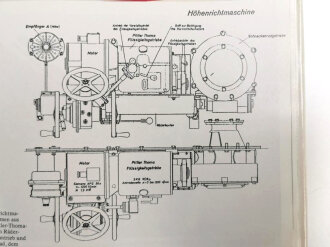 "Die schwere Flak 1933-1945  8,8cm -10,5cm / 12,8cm - 15cm mit den Ortungs- und Feuerleitgeräten", 139 Seiten, A4, gebraucht