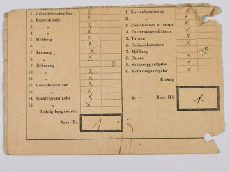 Kleiner Papiernachlass eines Angehörigen der Hitlerjugend und späterem Waffen SS Kriegsgefangenen