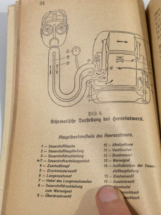 Feuerwehr III.Reich " Ausbildungsvorschrift für den Feuerwehrdienst II.teil: Der Gasschutzdienst" Berlin 1939 mit 111 Seiten